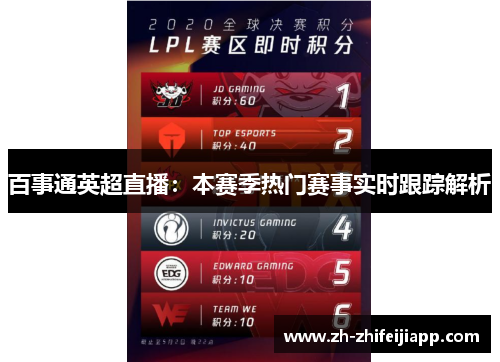 百事通英超直播：本赛季热门赛事实时跟踪解析